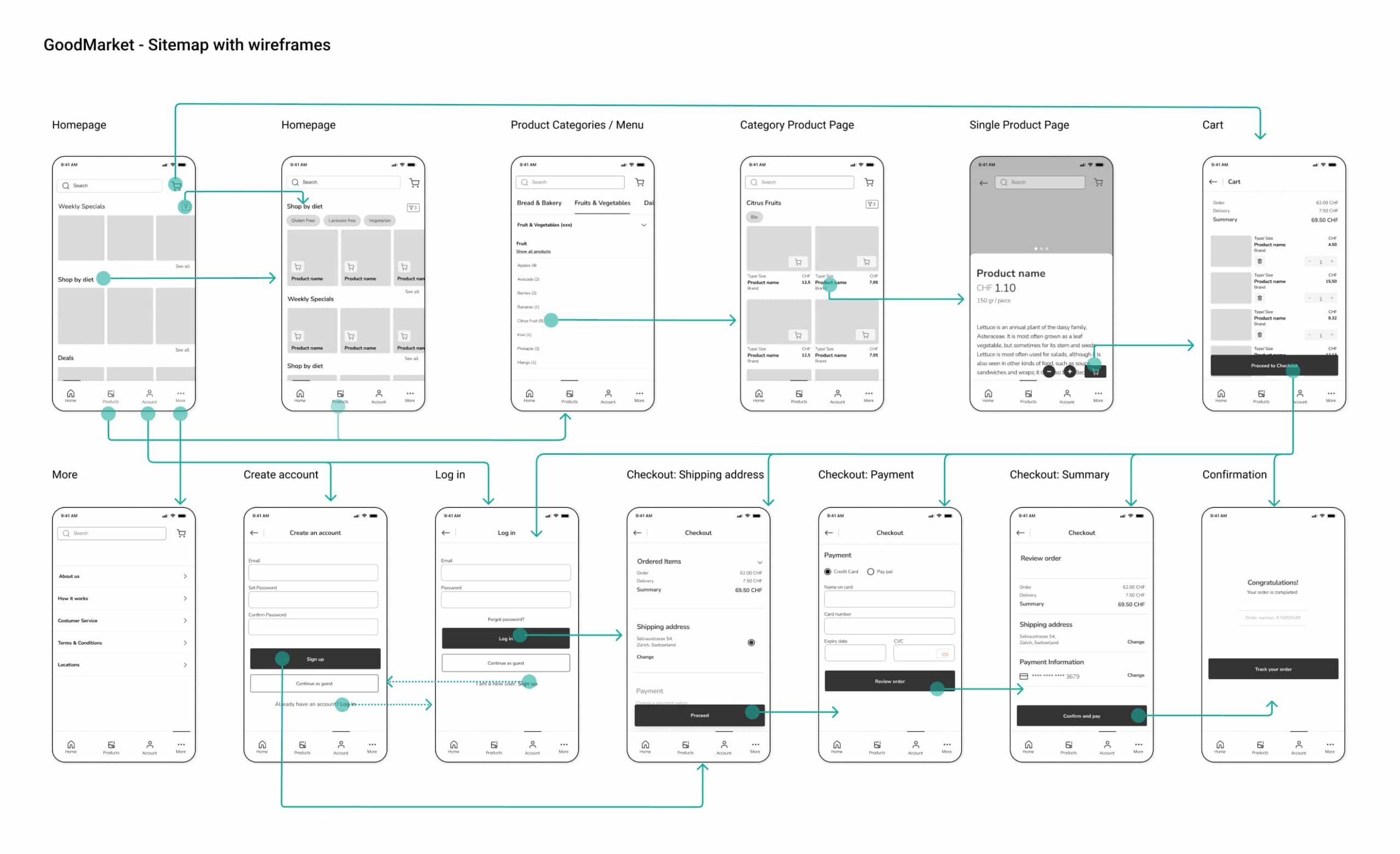 WIREFRAMES_low
